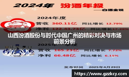 山西汾酒股份与时代中国广州的精彩对决与市场前景分析