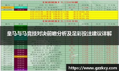 皇马与马竞技对决前瞻分析及足彩投注建议详解
